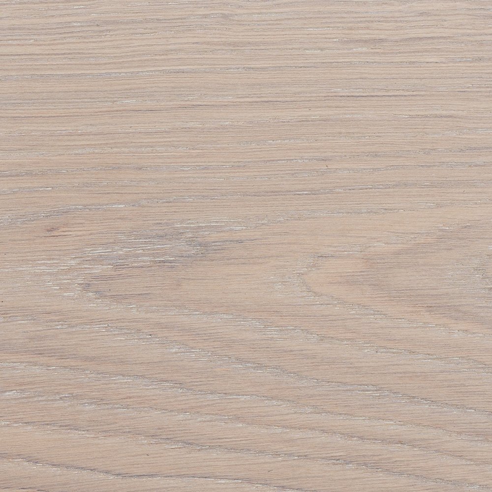    Planks